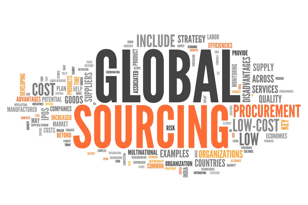 Global product sourcing